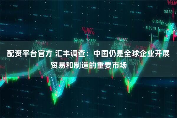 配资平台官方 汇丰调查：中国仍是全球企业开展贸易和制造的重要市场