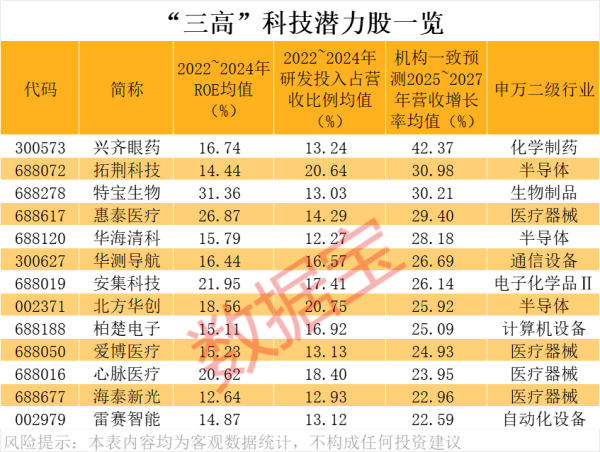 配资网站 以媒：以色列政府专机“锡安之翼”降落在雅典